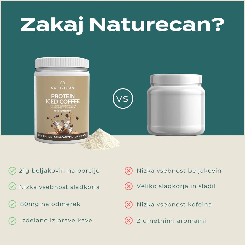 Protein kava naturecan