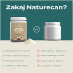 Protein kava naturecan