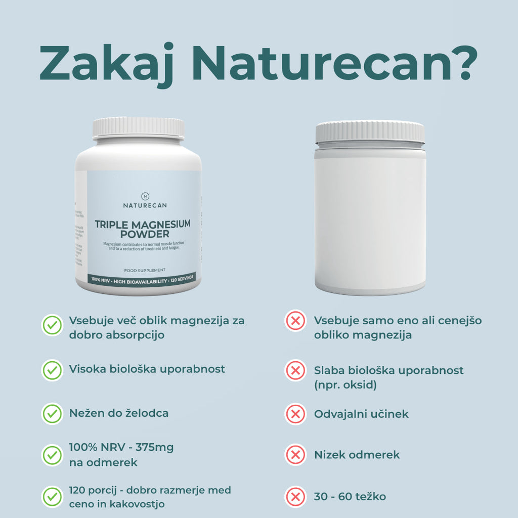 magnezijev glicinat v prahu