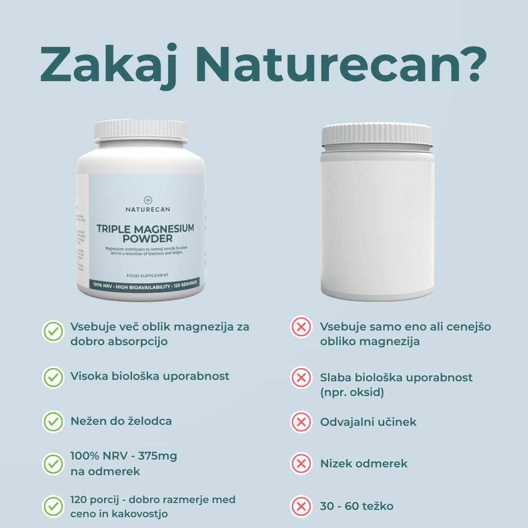 magnezijev glicinat v prahu