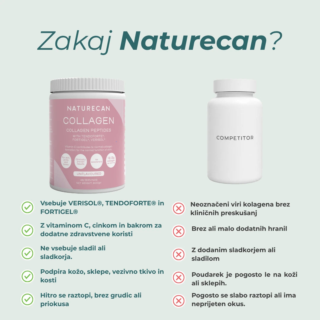 hidrolizirani kolagen