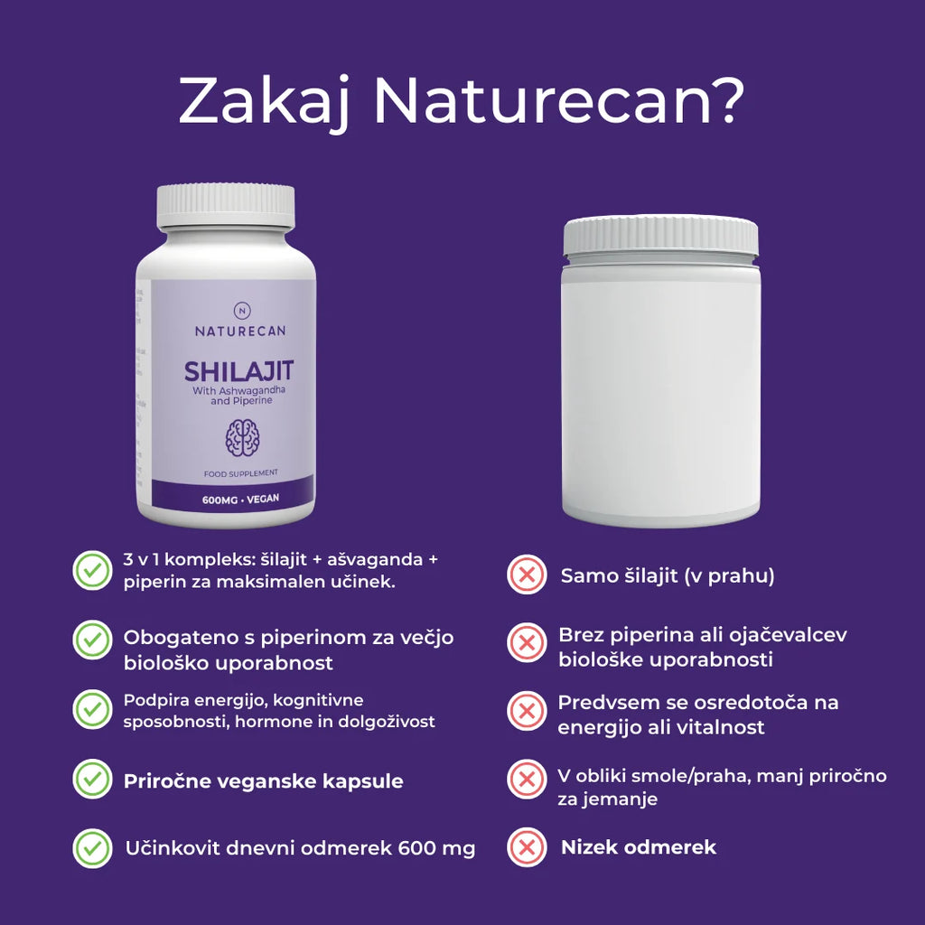 shilajit stranski učinki